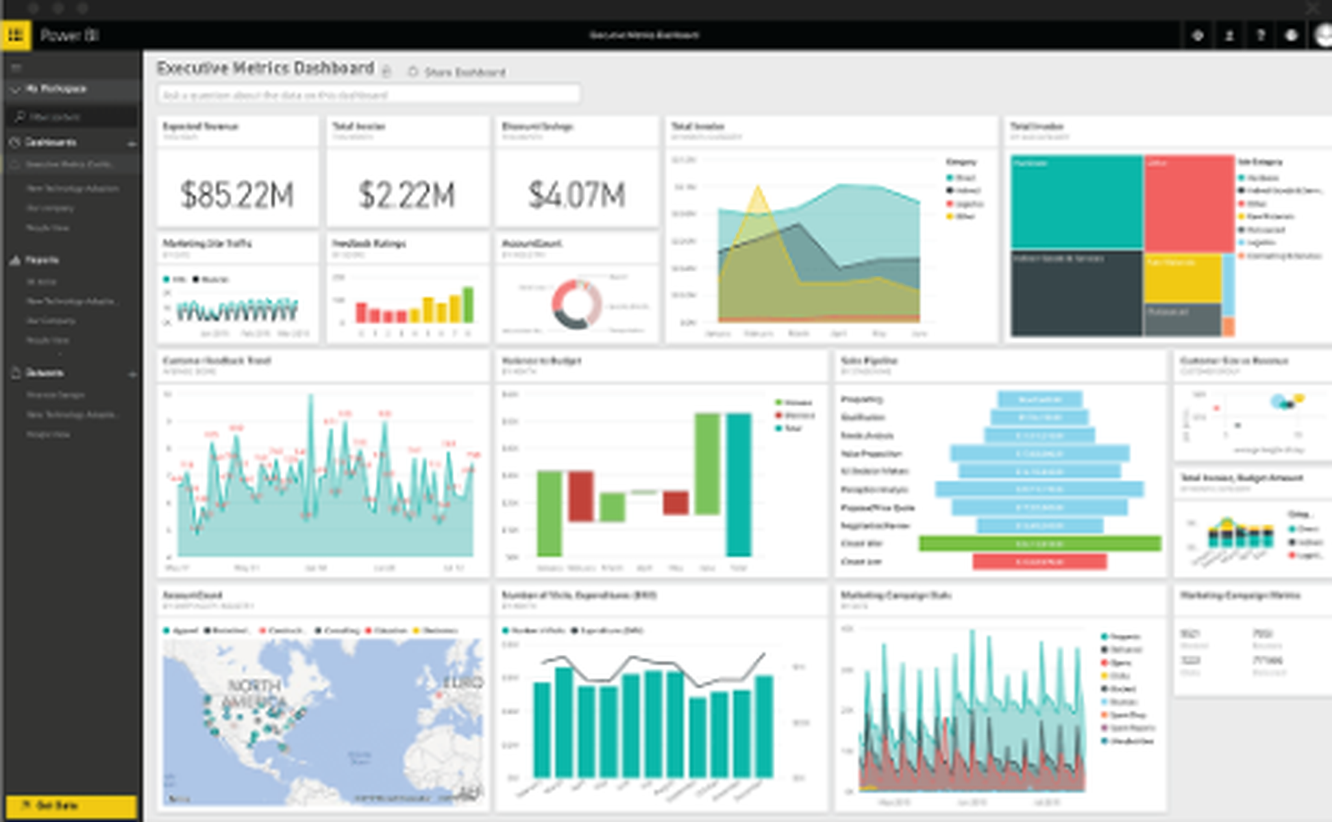 What Power BI Means For Developers? - Women Who Code